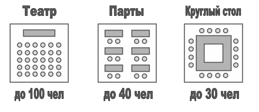 Варианты расстановок .jpg